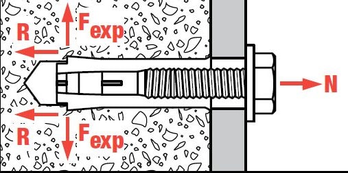 Expansión