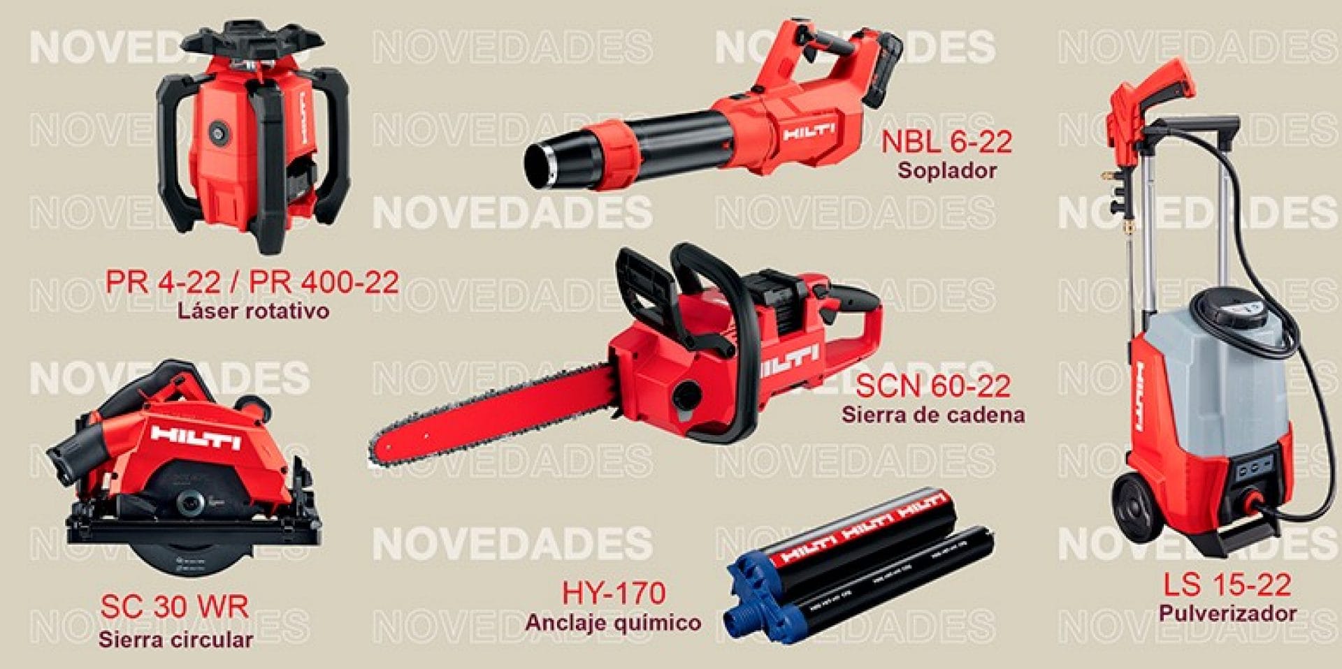 Novedades 