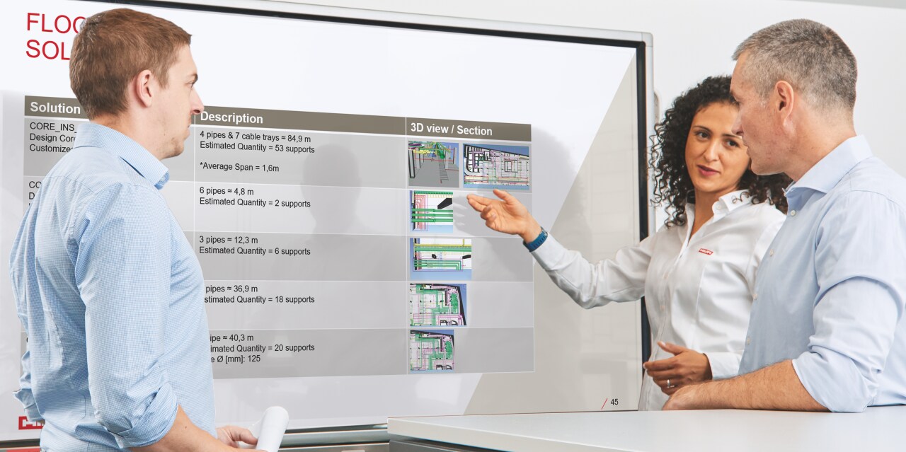 : Ingenieros de Hilti debatiendo sobre un proyecto MEP