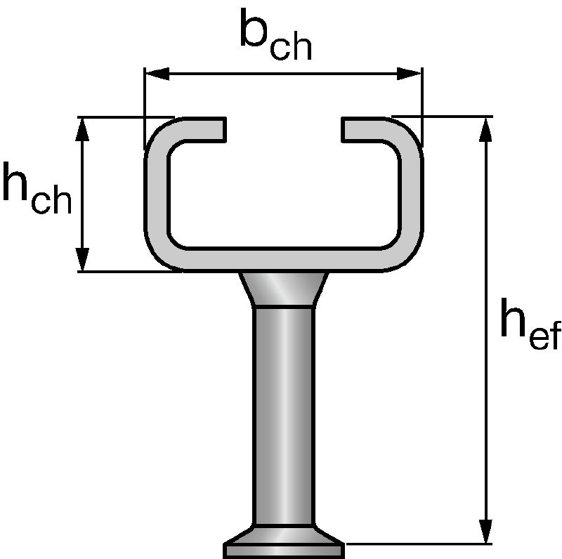 Carril embebido conformado en frío HAC-C Carriles de anclaje embebidos conformados en frío de longitud y tamaño estándar para aplicaciones cotidianas
