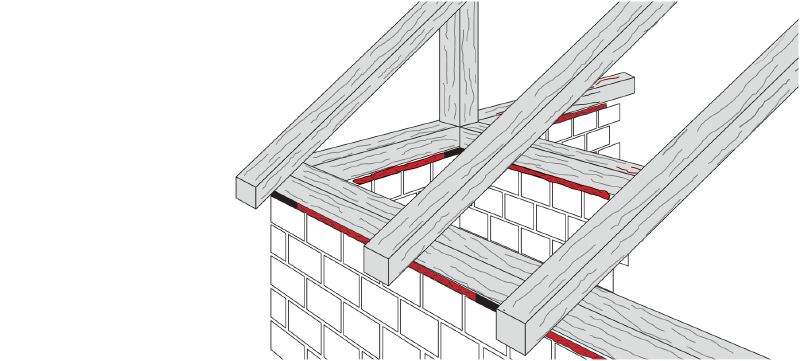 Espuma aislante CF-I 50 ECO Espuma universal para aplicaciones de sellado, relleno y aislamiento de juntas, huecos y fisuras Aplicaciones 1