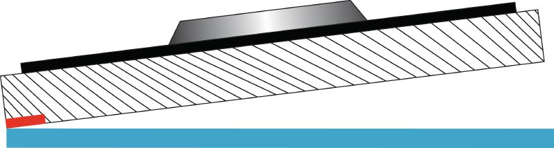 Disco de láminas AF-D FT SPX Discos de láminas lijadoras planas con revestimiento de fibra que permiten realizar tareas de desbaste fino de acero inoxidable, acero y otros metales