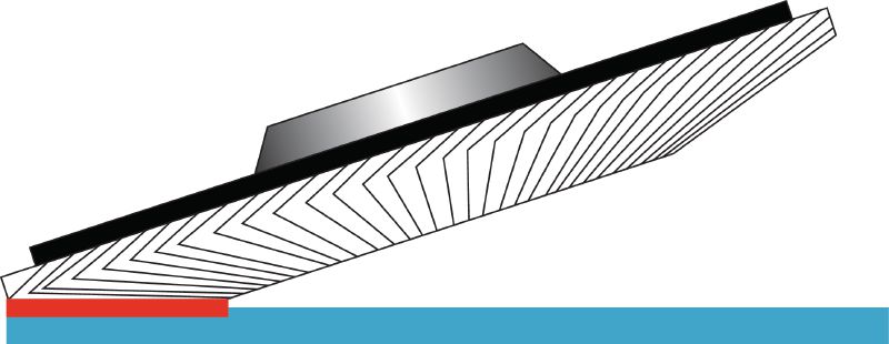 Disco de láminas convexas AF-D SPX Discos de láminas lijadoras convexas con revestimiento de fibra que permiten realizar tareas de desbaste fino de acero inoxidable, acero y otros metales